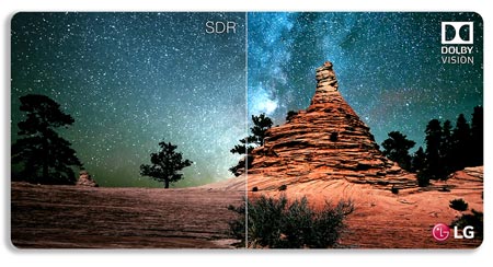 Dolby Vision Vs Hdr10 Full Comparison