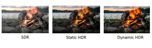 Sdr Vs Hdr Vs Dynamic Hdr Comparison Between Dolby Vision Vs Hdr10 Vs Hdr10+ Vs Hlg Vs Ahdr