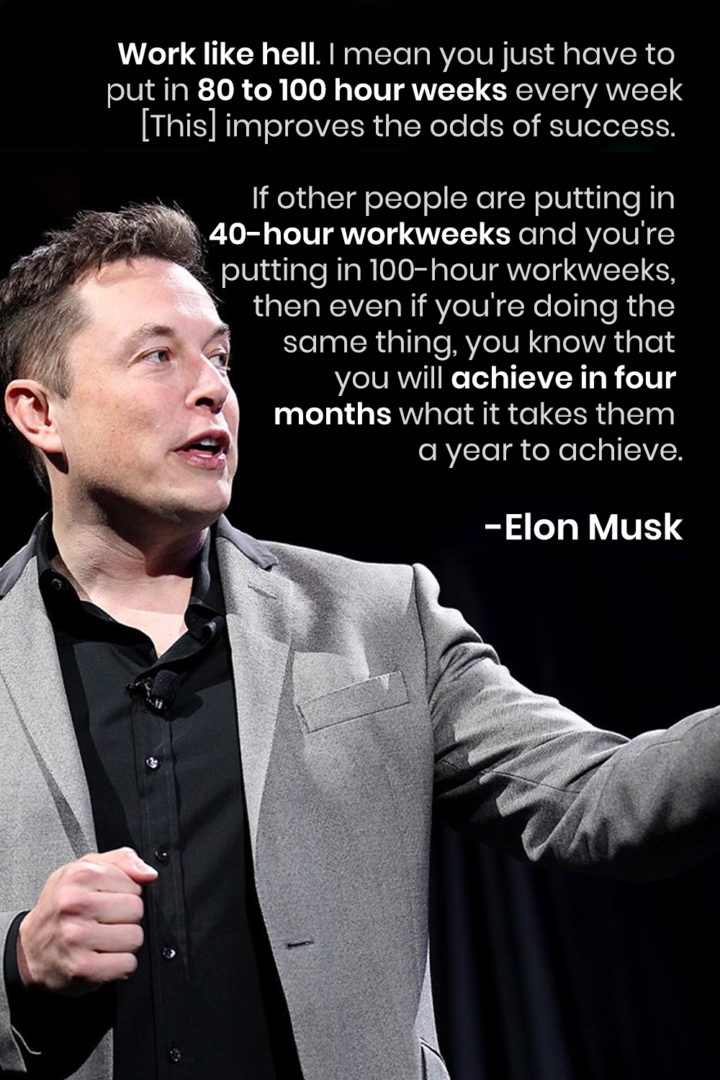 Elon Musk Work Like Hell Put 80 To 100 Hours Week