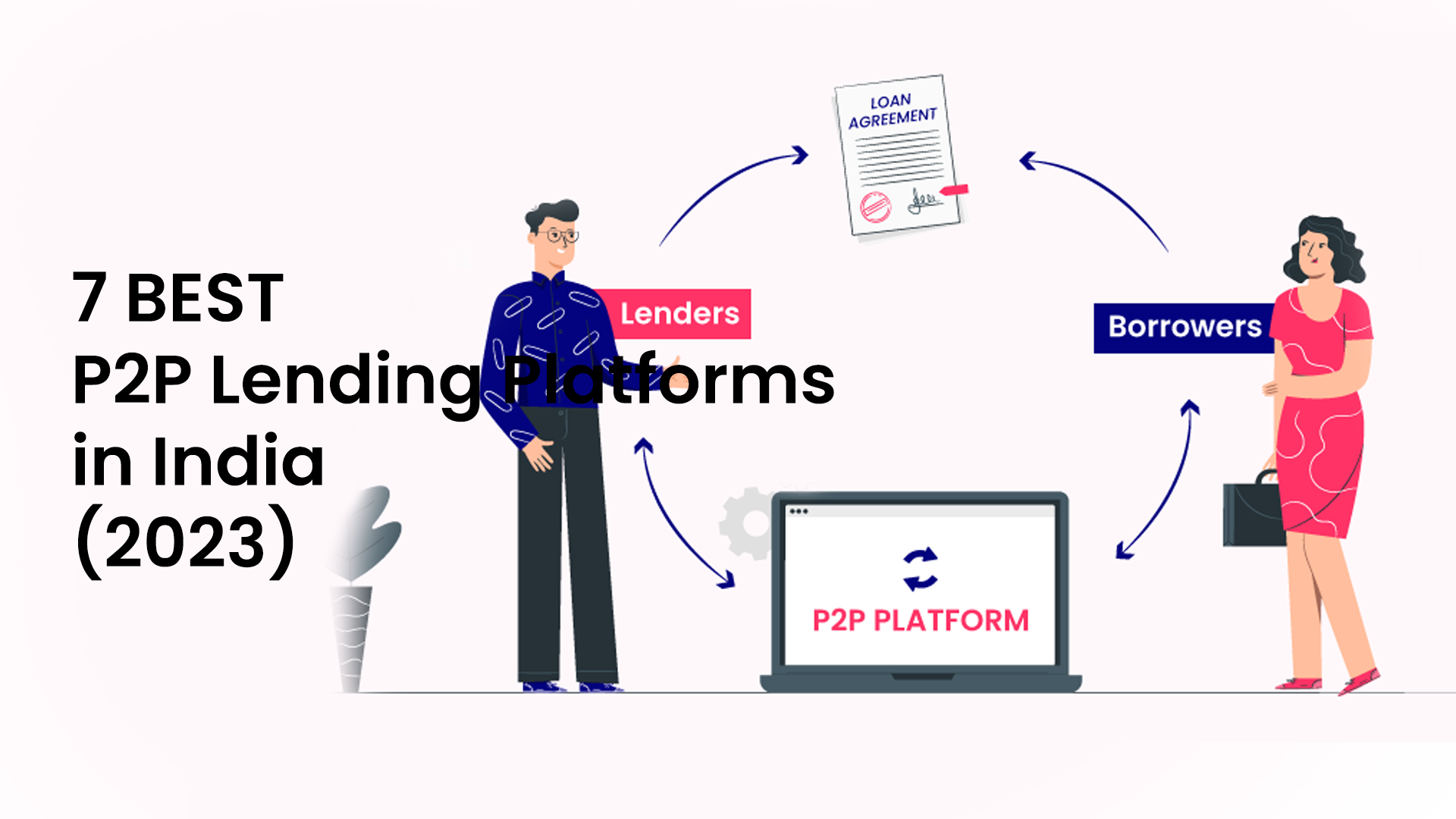 Best P2p Lending Platforms