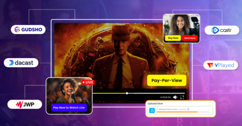 Pay Per View Video Hosting Platforms