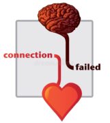 Connection Heart Brain 17691653 2488320575