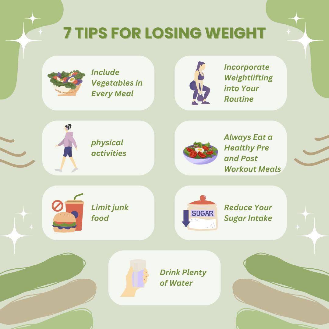 Green Illustrative Weight Losing Instagram Post