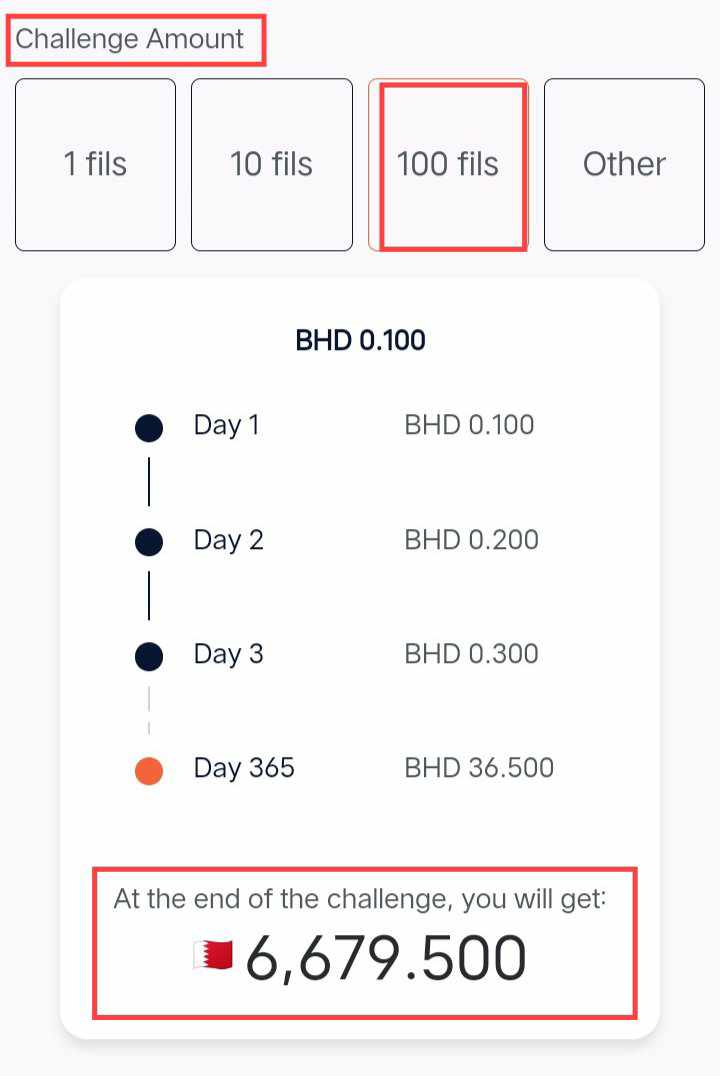 Total Savings By The End Of The Year